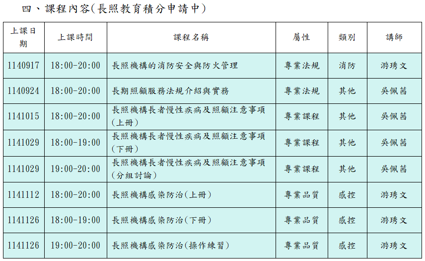 114年下半年度長照