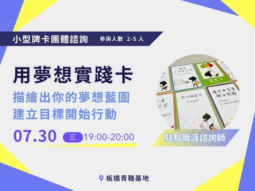用夢想實踐卡: 描繪