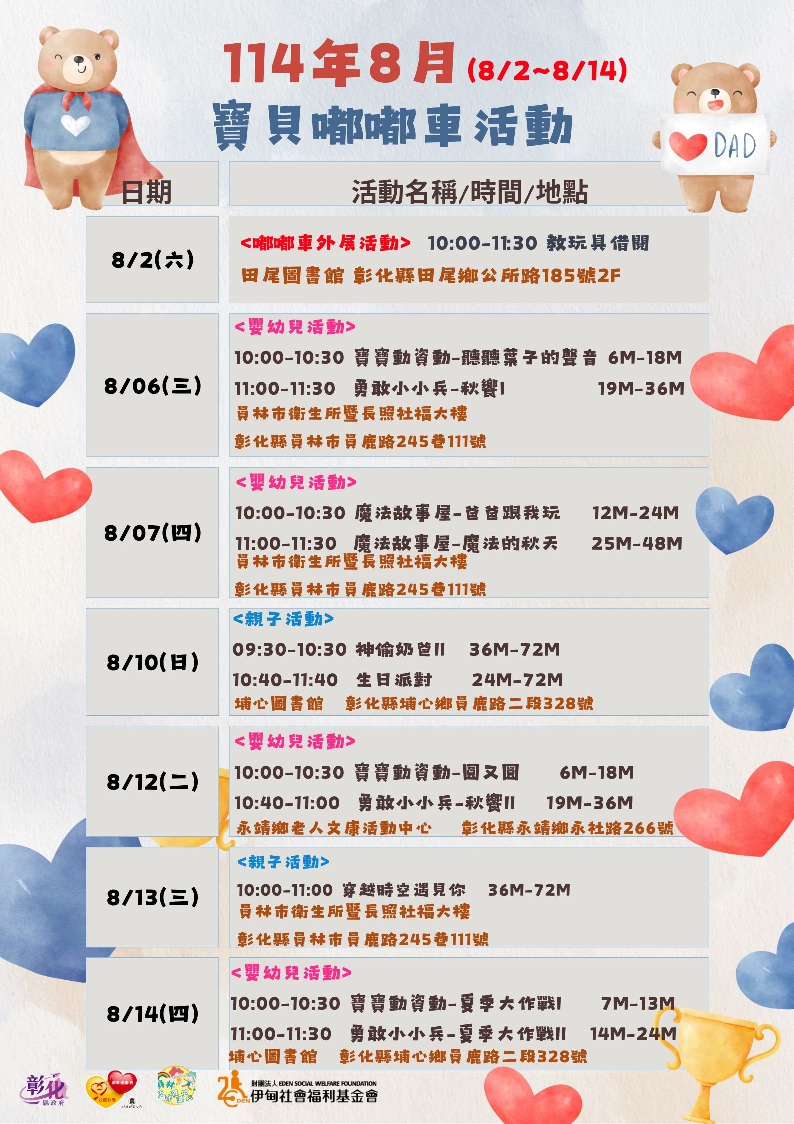 8/12(二)寶寶動