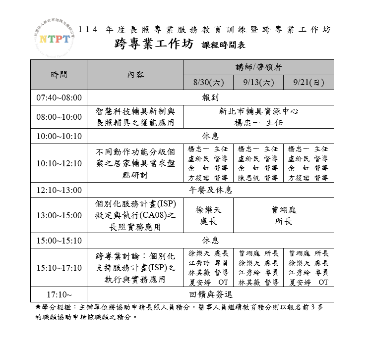 114年度長照專業服