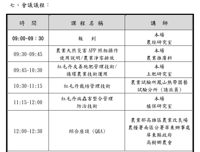 紅毛丹健康管理暨循環