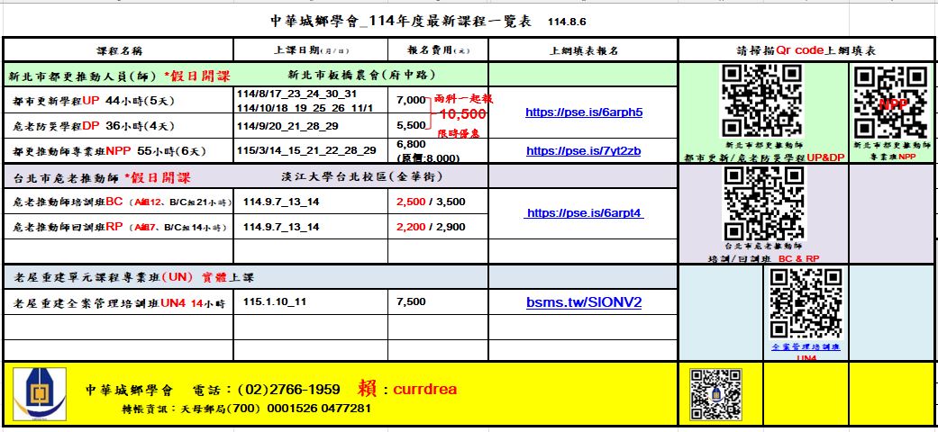 中華城鄉新北市都更推