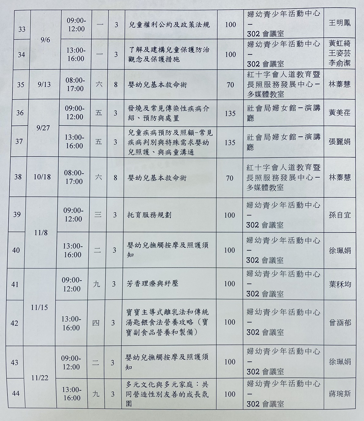114年高雄市托嬰中