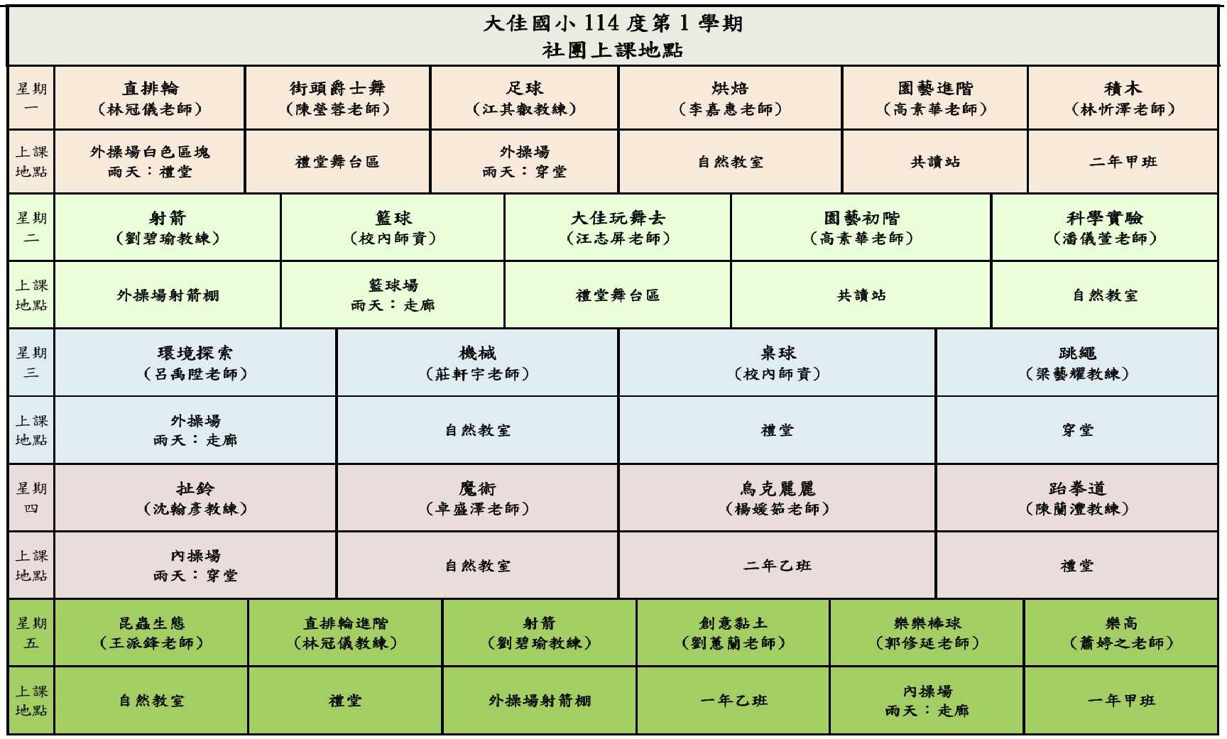 臺北市中山區大佳國民