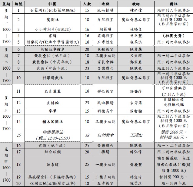 114學年度-新北市