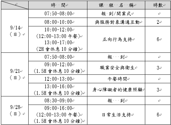 桃園市114年度身心