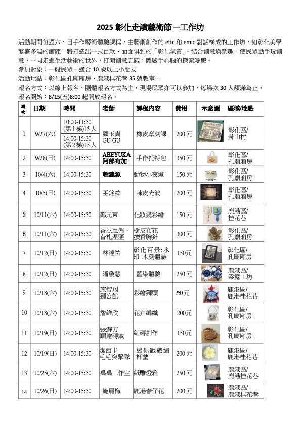 2025彰化走讀藝術