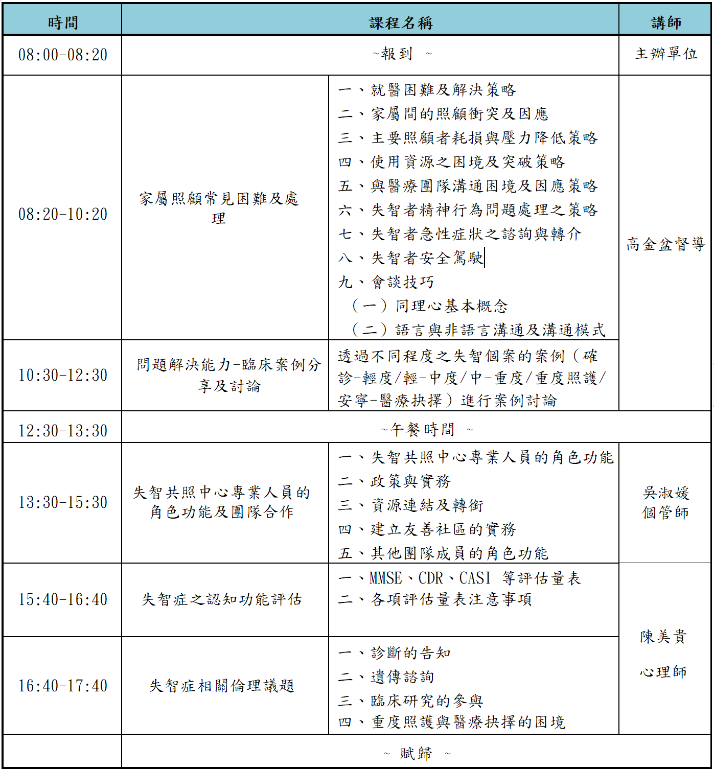 114年度失智共照中