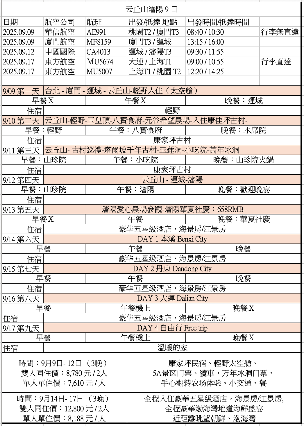 有你三好團參加瀋陽華
