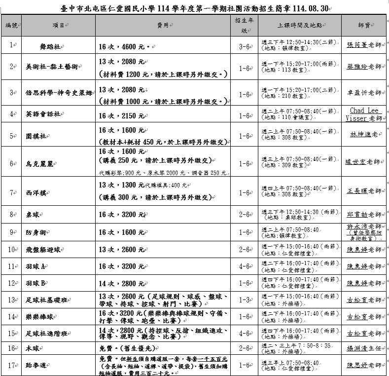 臺中市北屯區114學