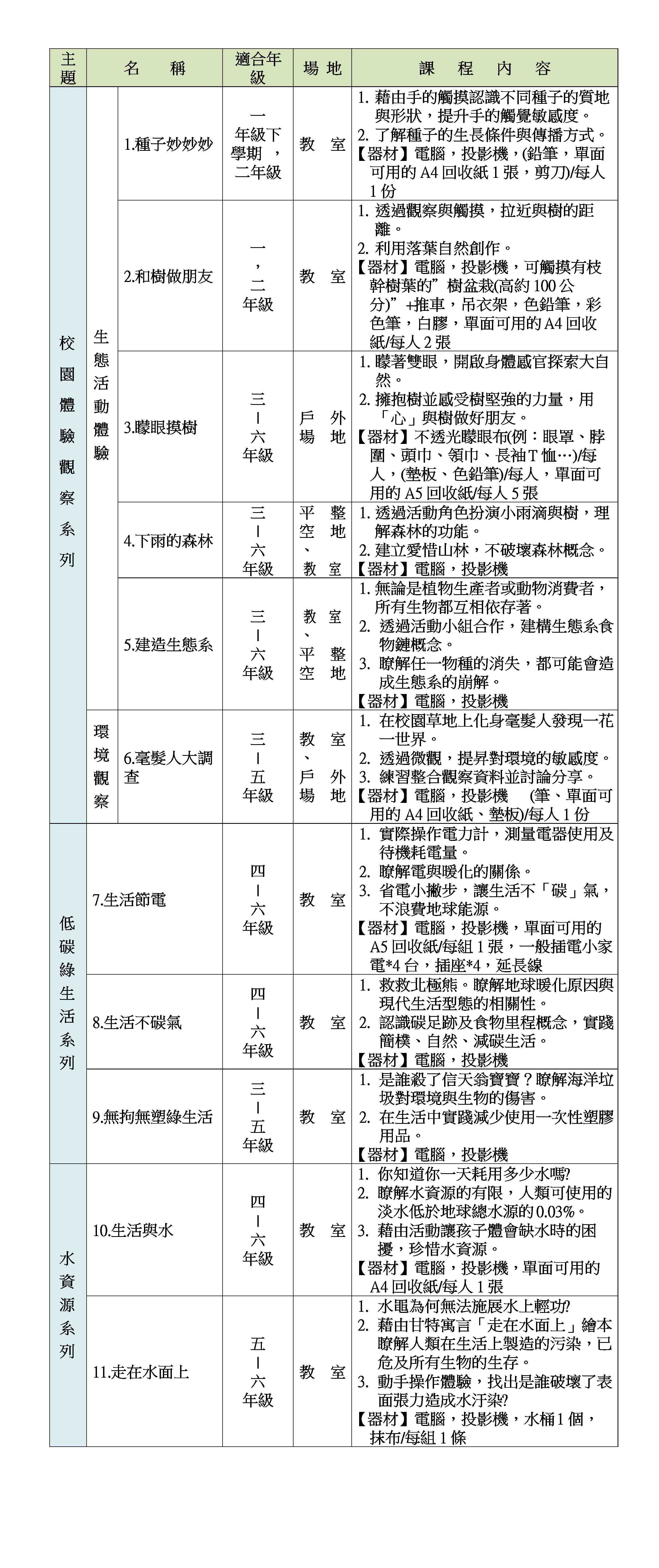 2025_2026荒