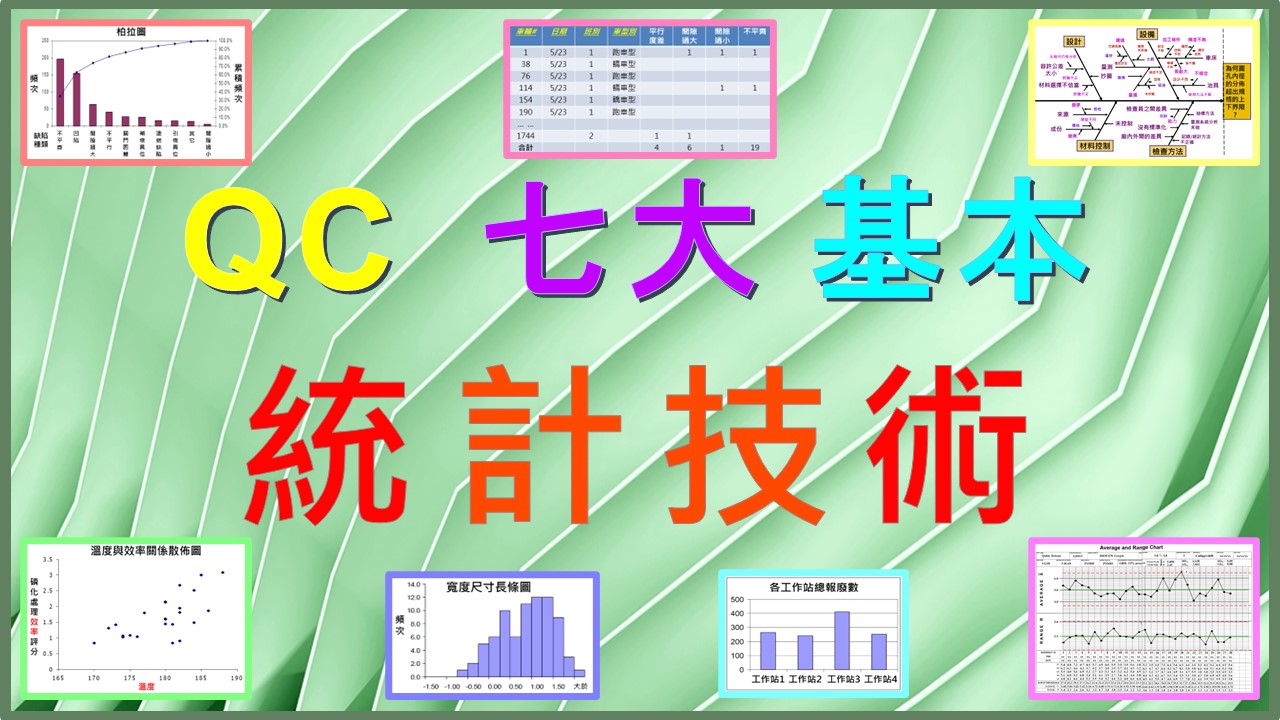 【良益品質工程】QC