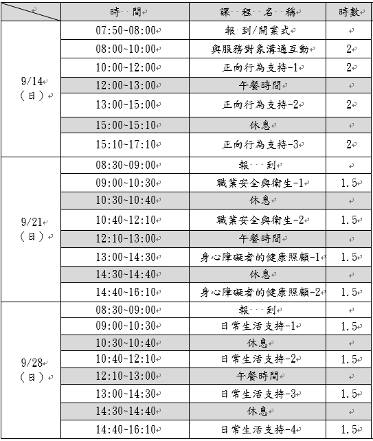 桃園市114年度身心