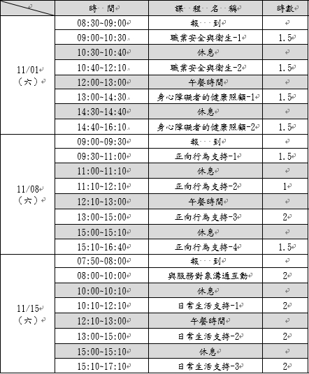 桃園市114年度身心