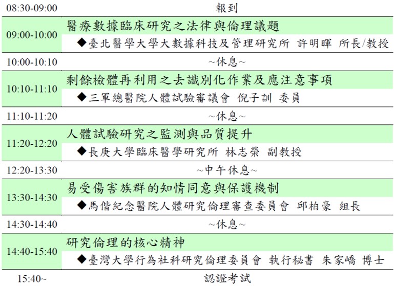 國泰2025/10/