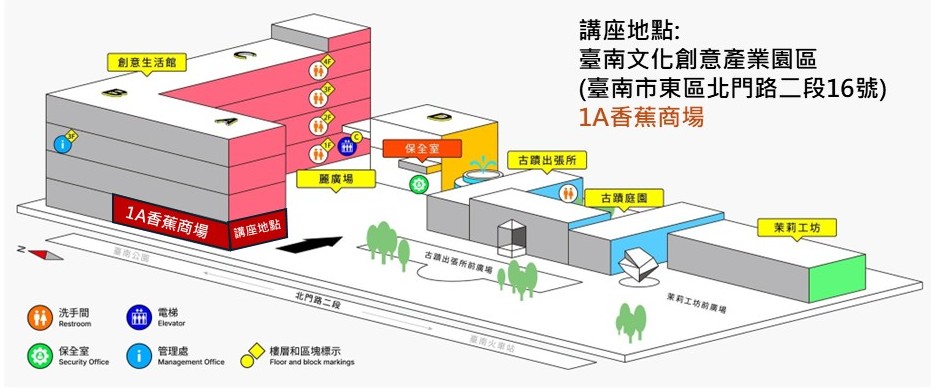 兒童遊戲場之無障礙環