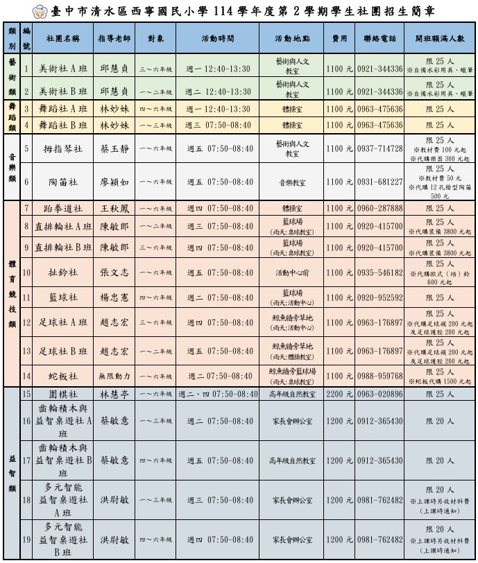 西寧國小114學年度