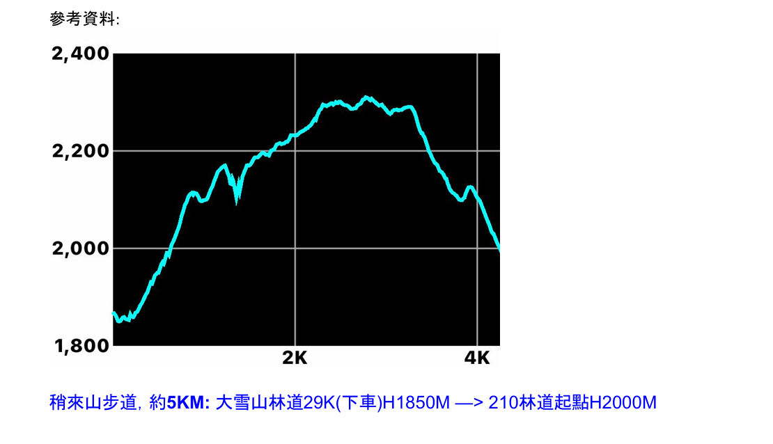 彰化山協2025第4