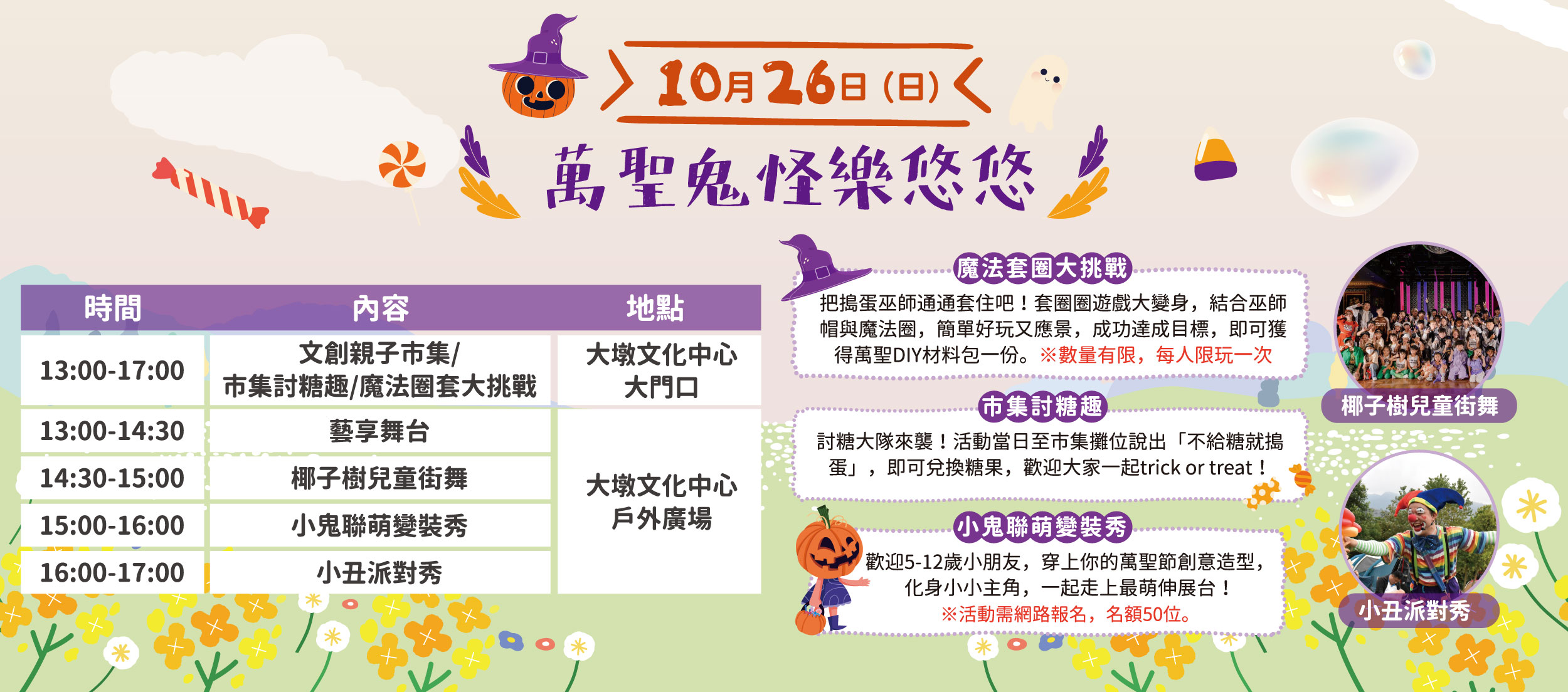 【2025大墩樂樂S