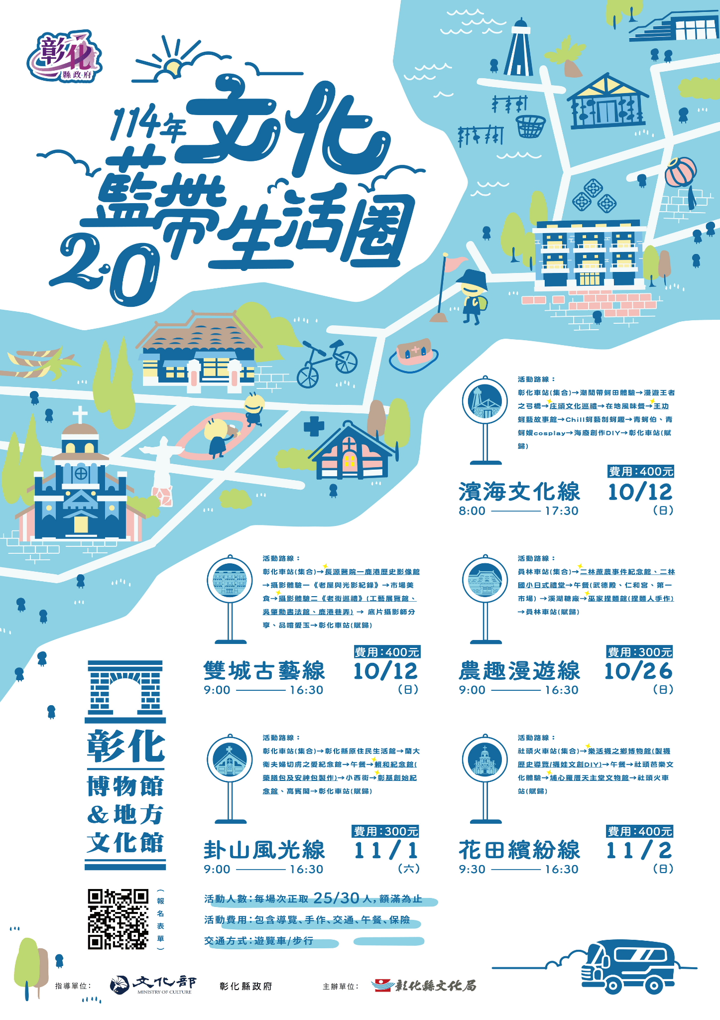 彰化文化藍帶生活圈2