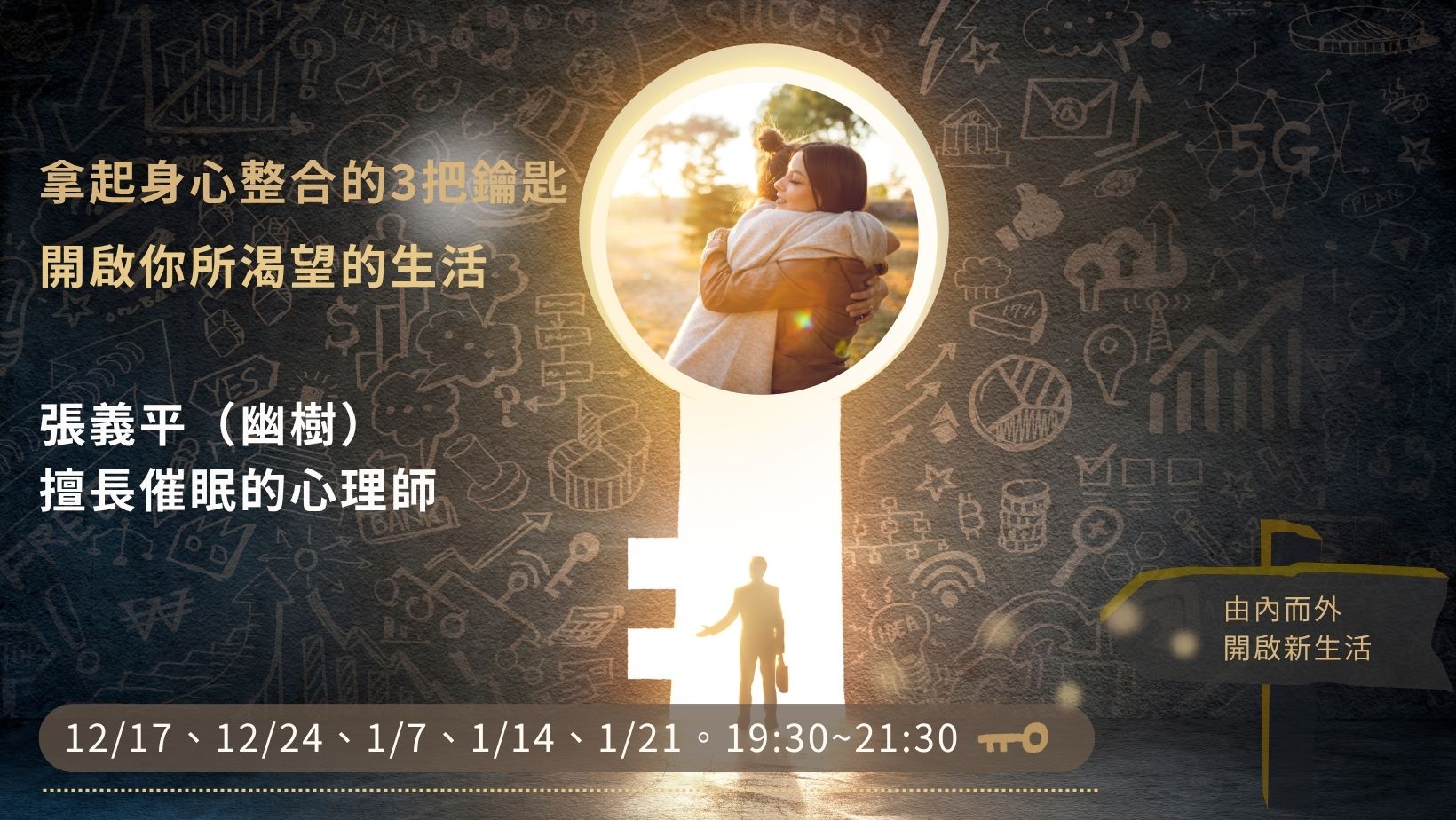 拿起身心整合的3把鑰