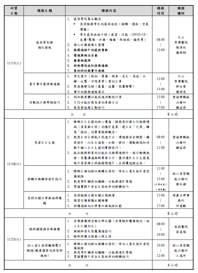 114年度長照人員教