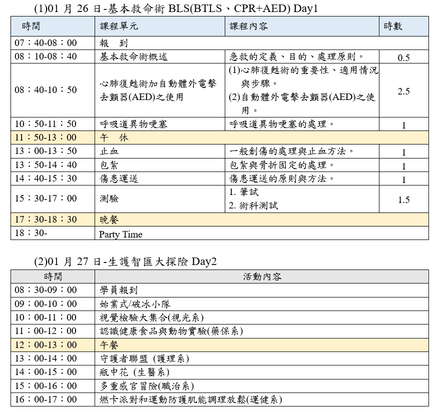 2026大葉大學護理