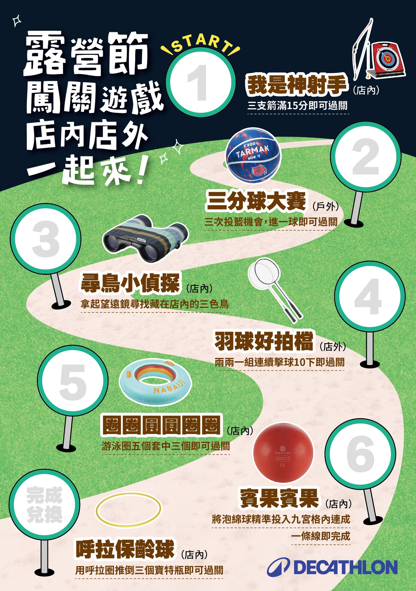 2025迪卡儂八德店