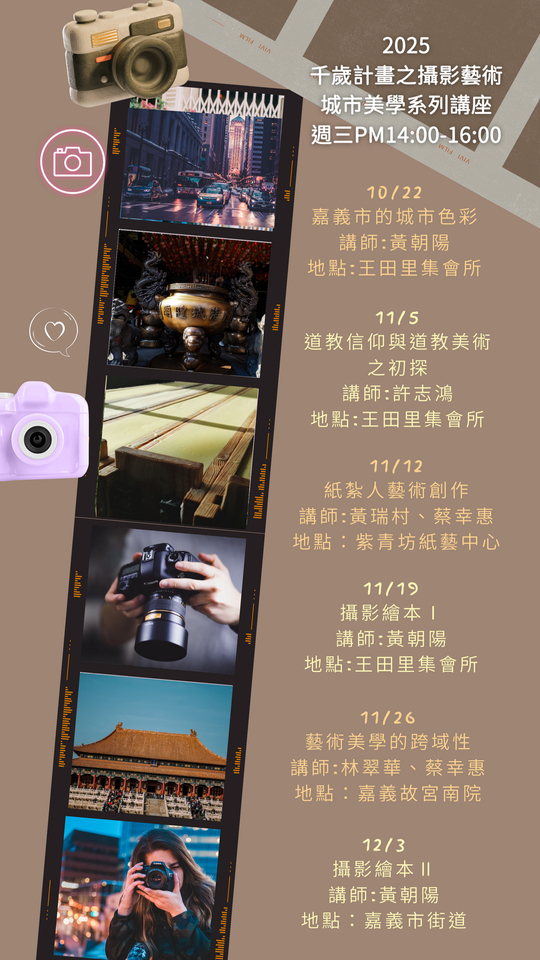 2025千歲計畫之攝