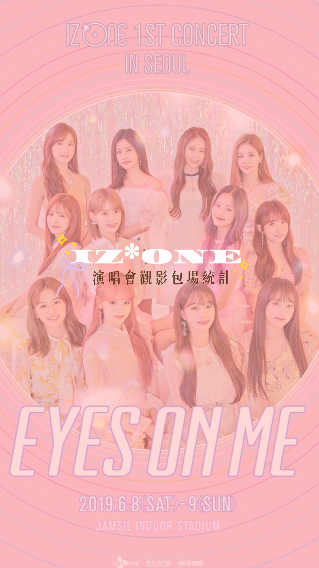 IZ*ONE 演唱會