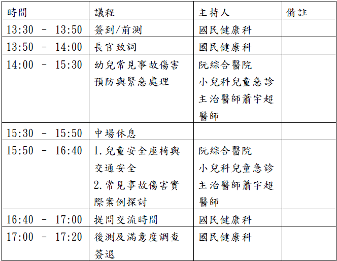 114年「兒童事故傷
