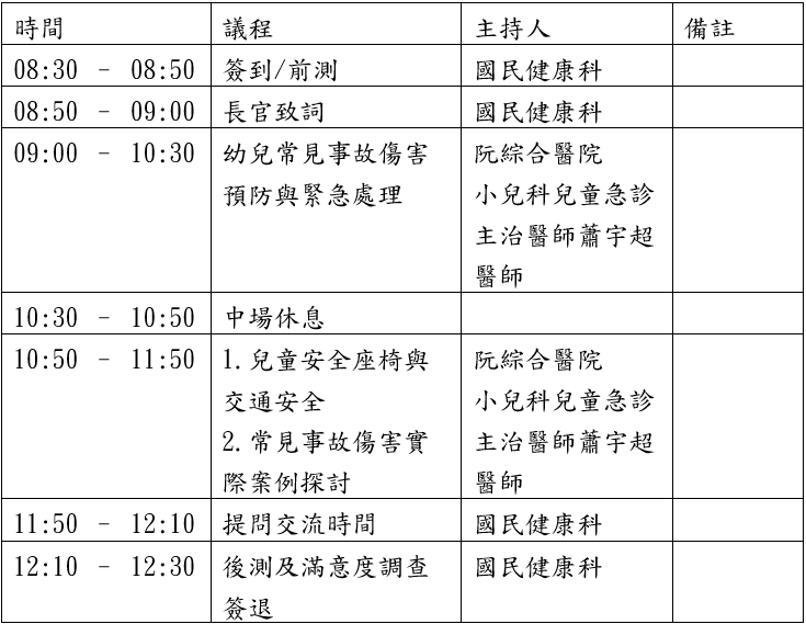 114年「兒童事故傷