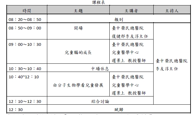 臺中榮民總醫院兒童發