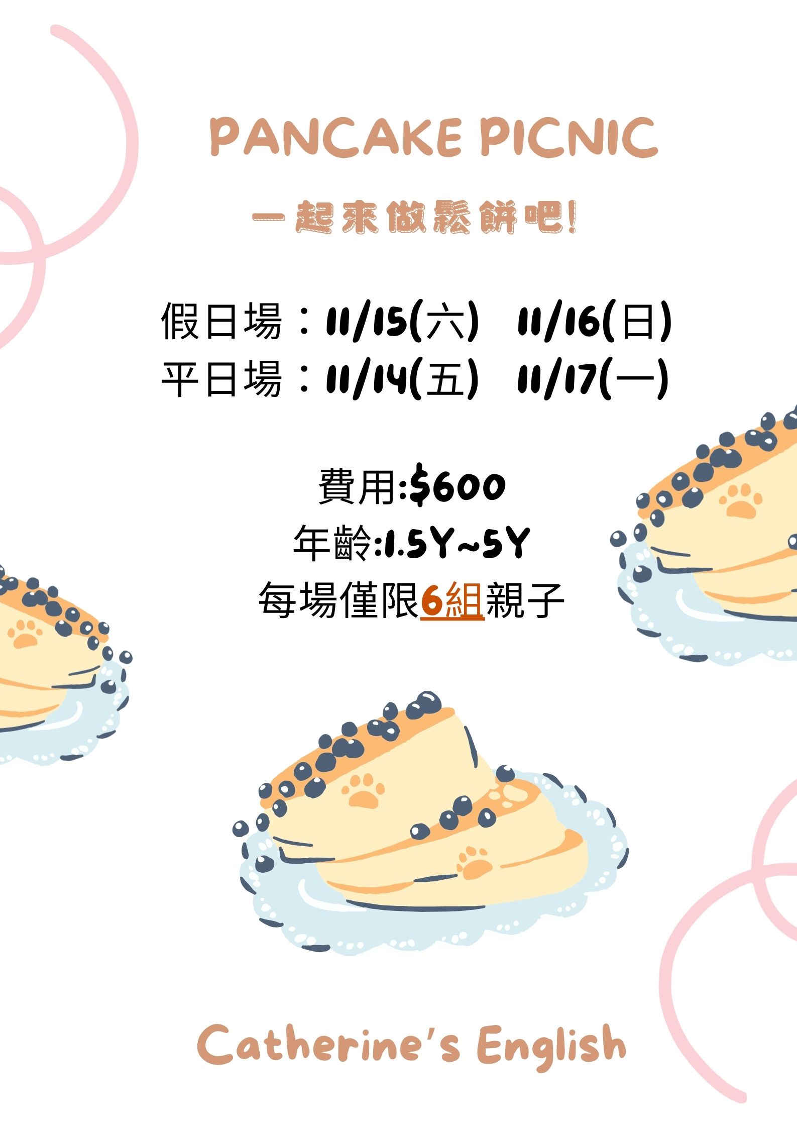 Pancake Pi