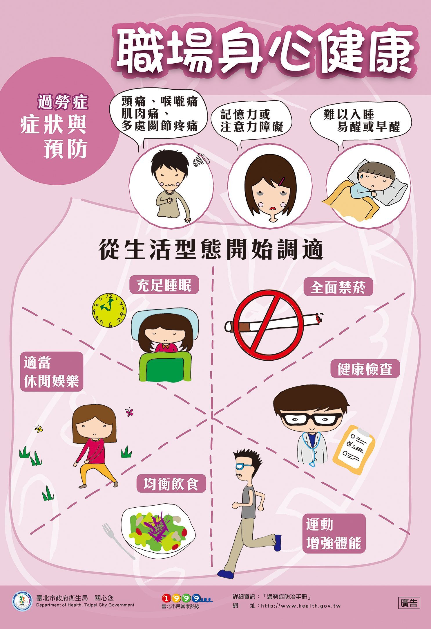 異常工作負荷促發疾病