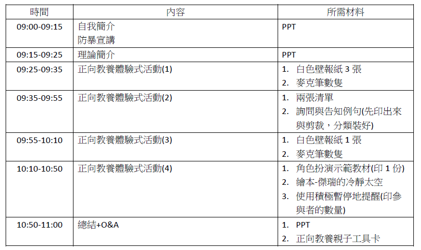 溫和且堅定的正向教養