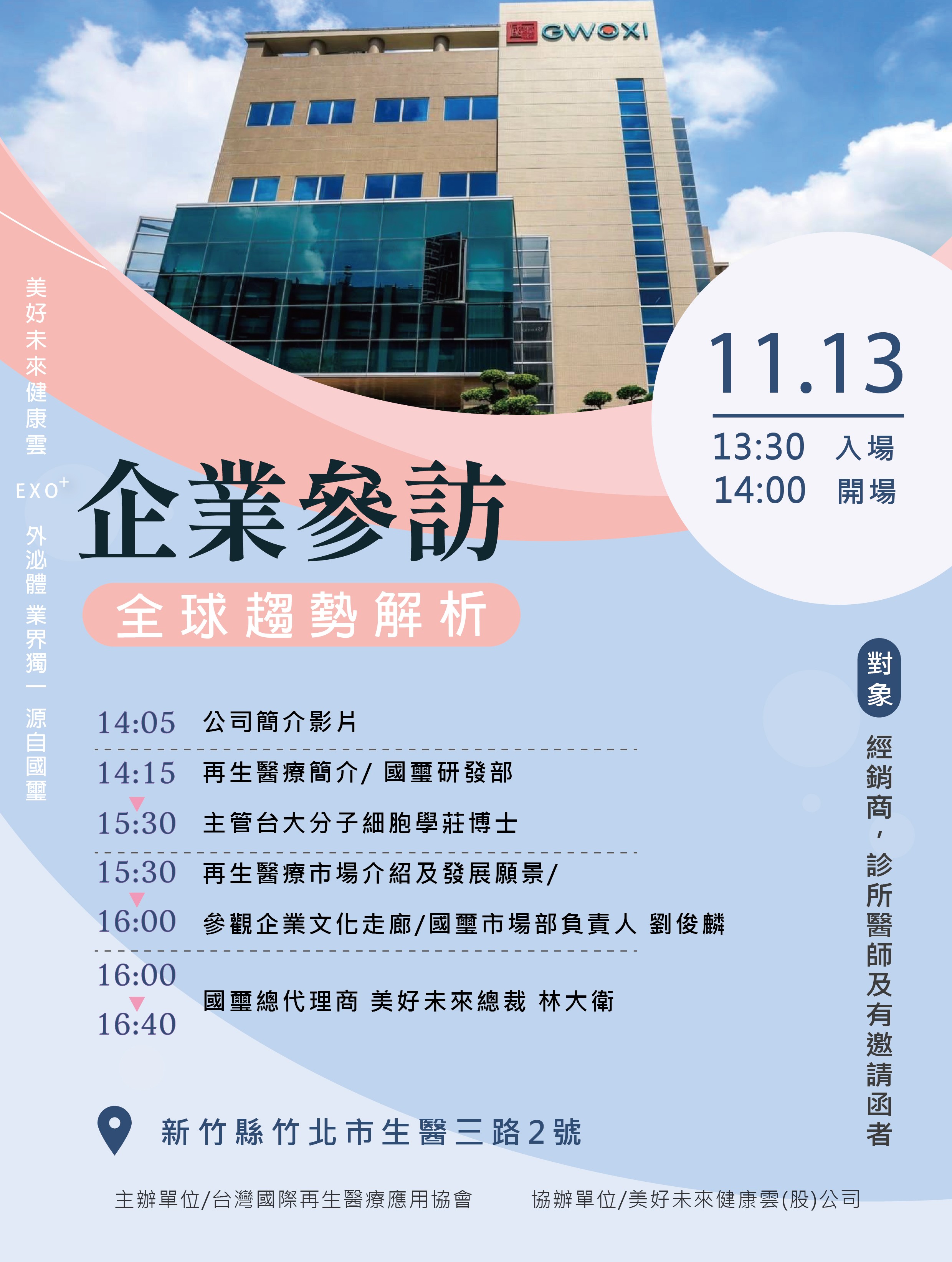 尋找下一個醫療健康產