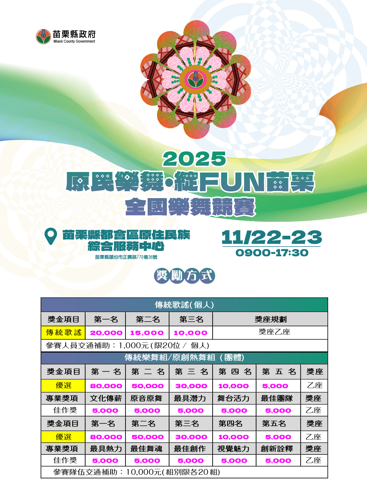 「2025原民樂舞‧