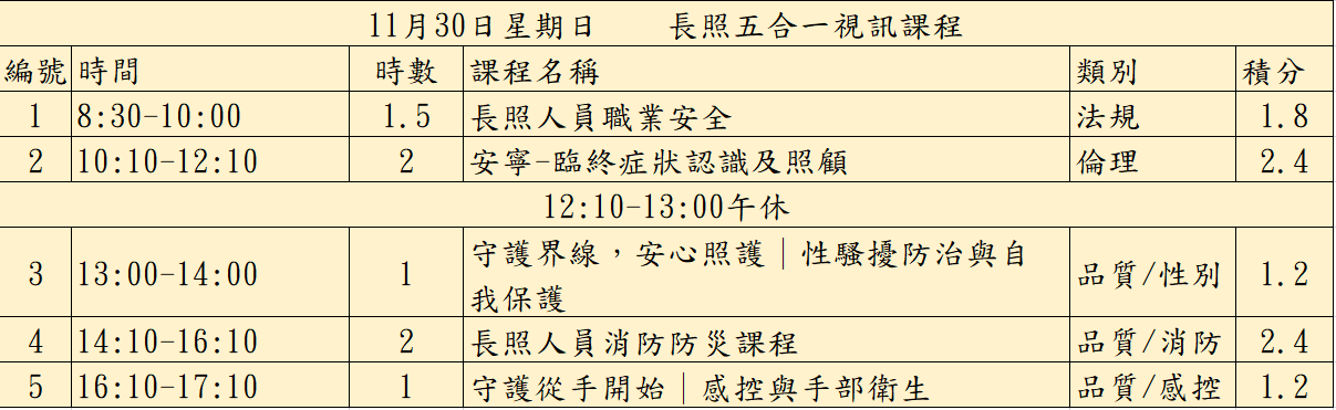 1130【線上同步課