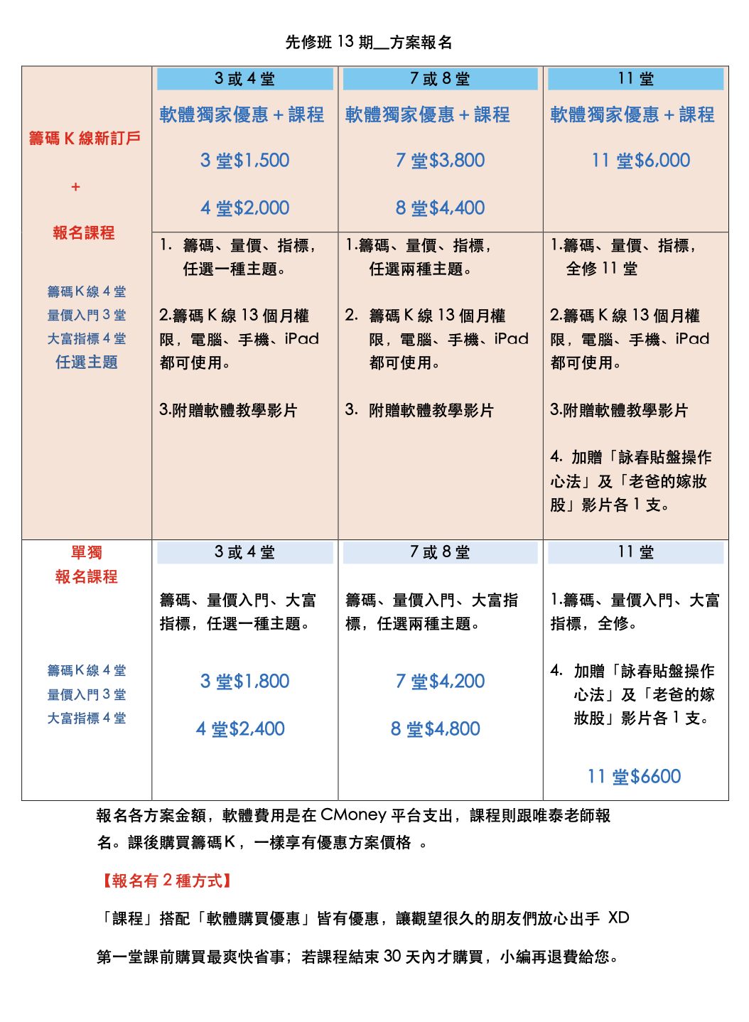 第13期【陳唯泰老師
