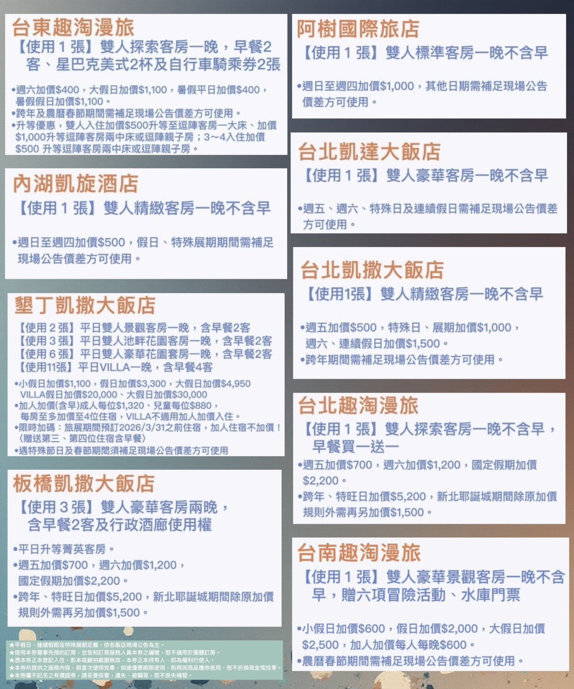 凱撒集團聯合券 X 