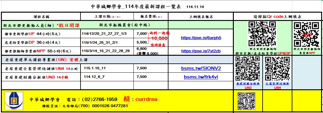 中華城鄉_新北市都更
