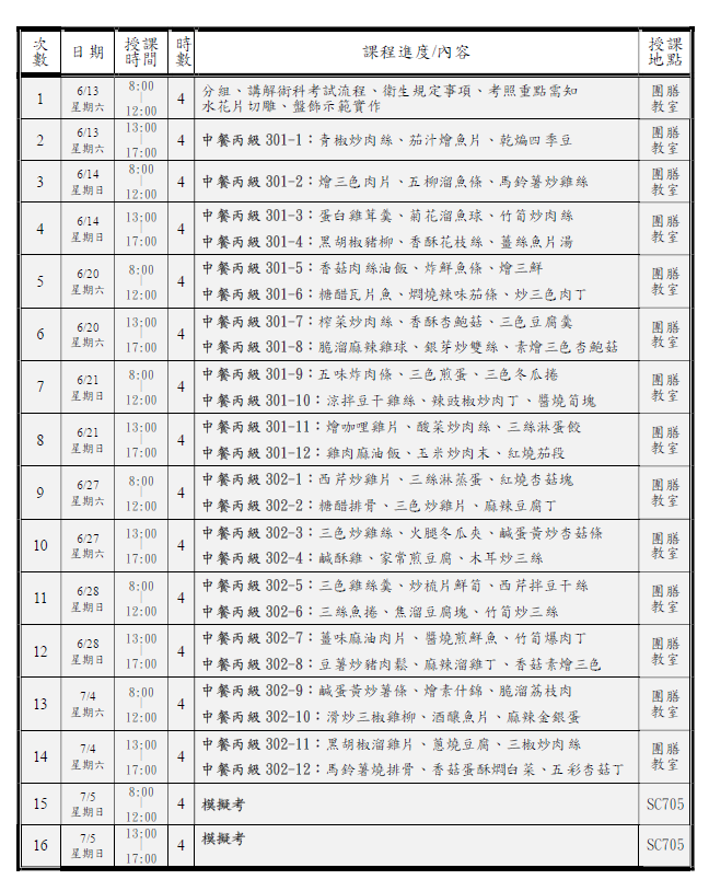 美和科技大學進修推廣