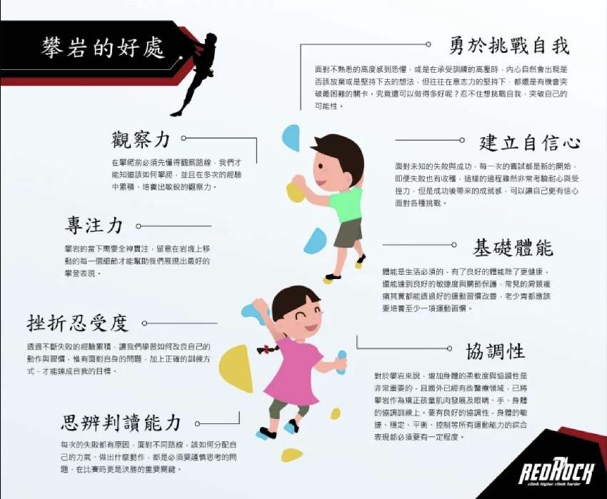 【新竹紅石】小蜘蛛人