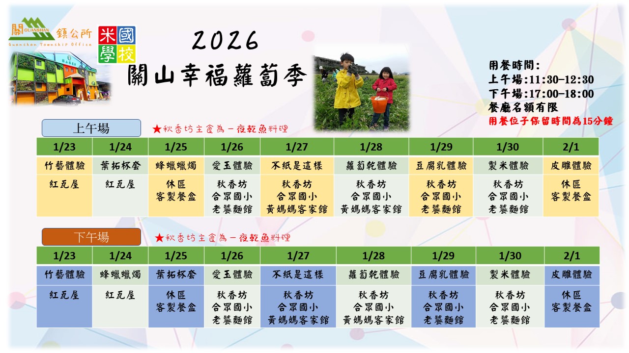 2026關山幸福蘿蔔
