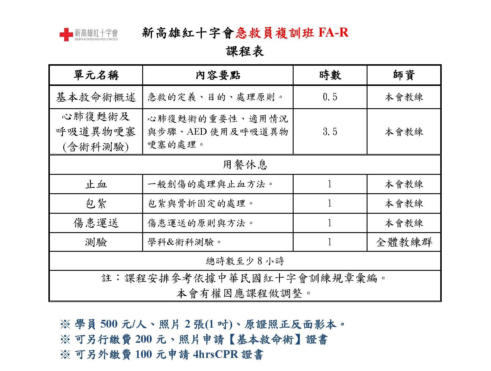 新高雄紅十字會   