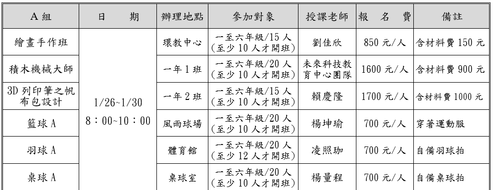 嘉義市興嘉國民小學1