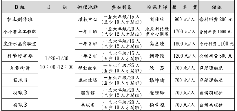 嘉義市興嘉國民小學1