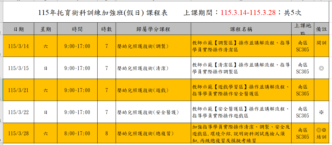 美和科技大學進修推廣
