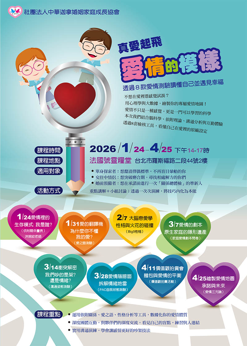 愛情的模樣―透過8款